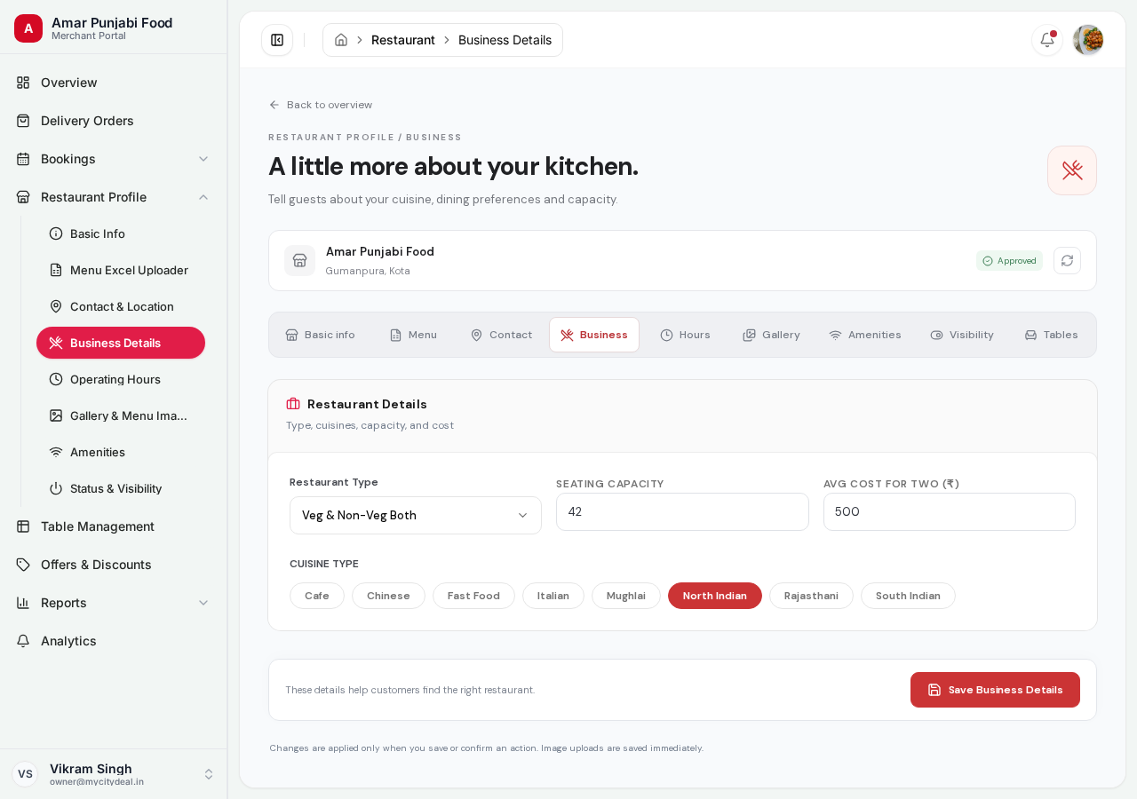 Business details