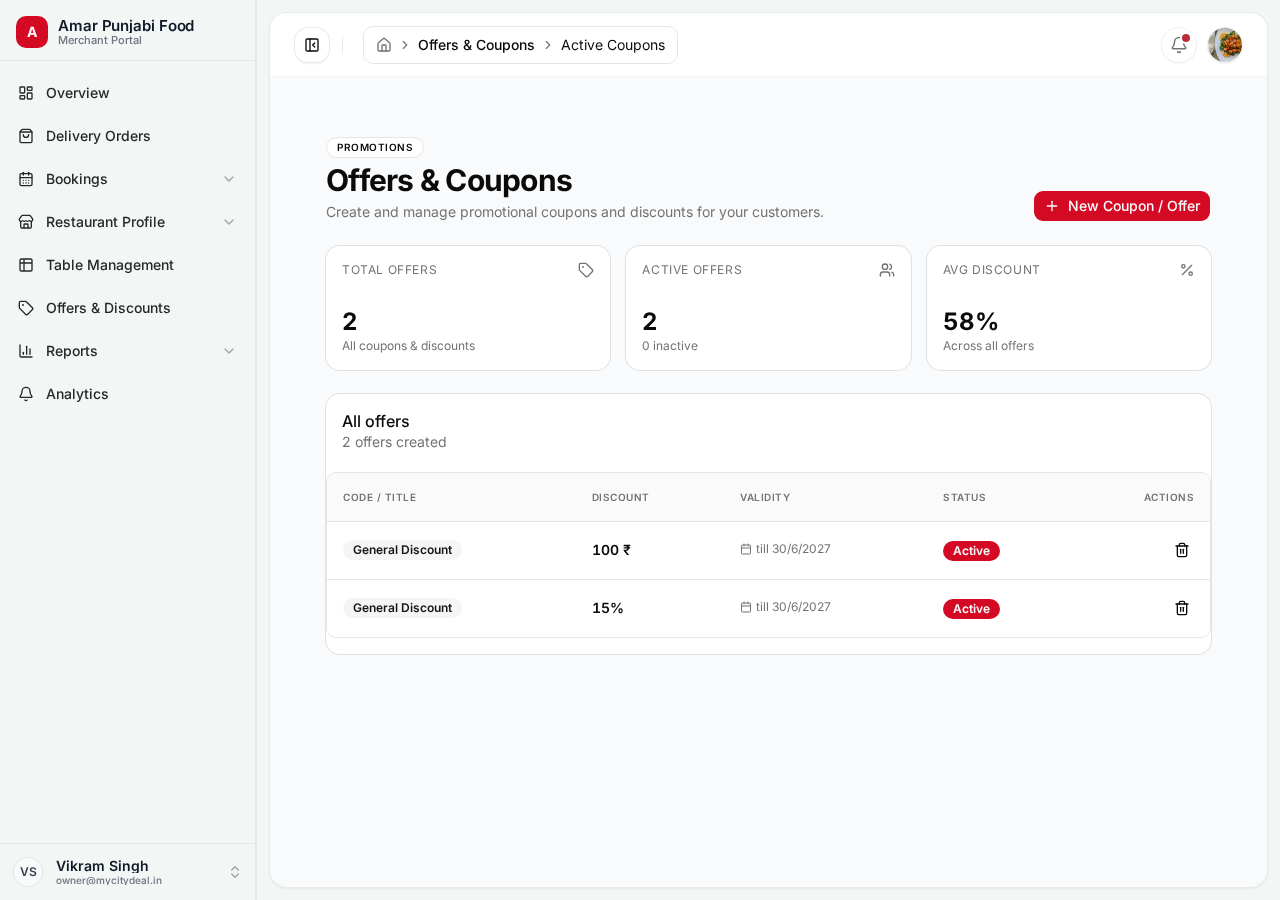 Active coupons