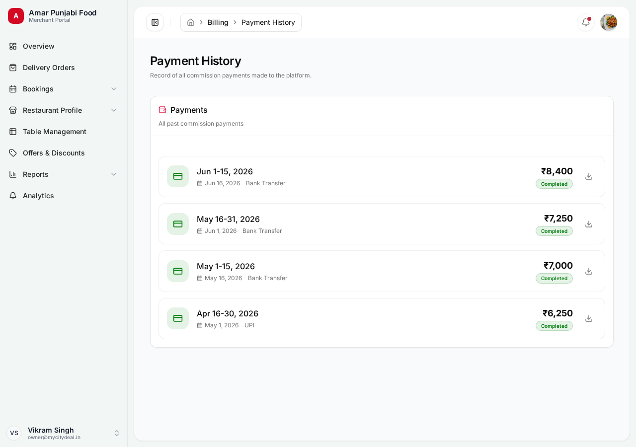 Payment history