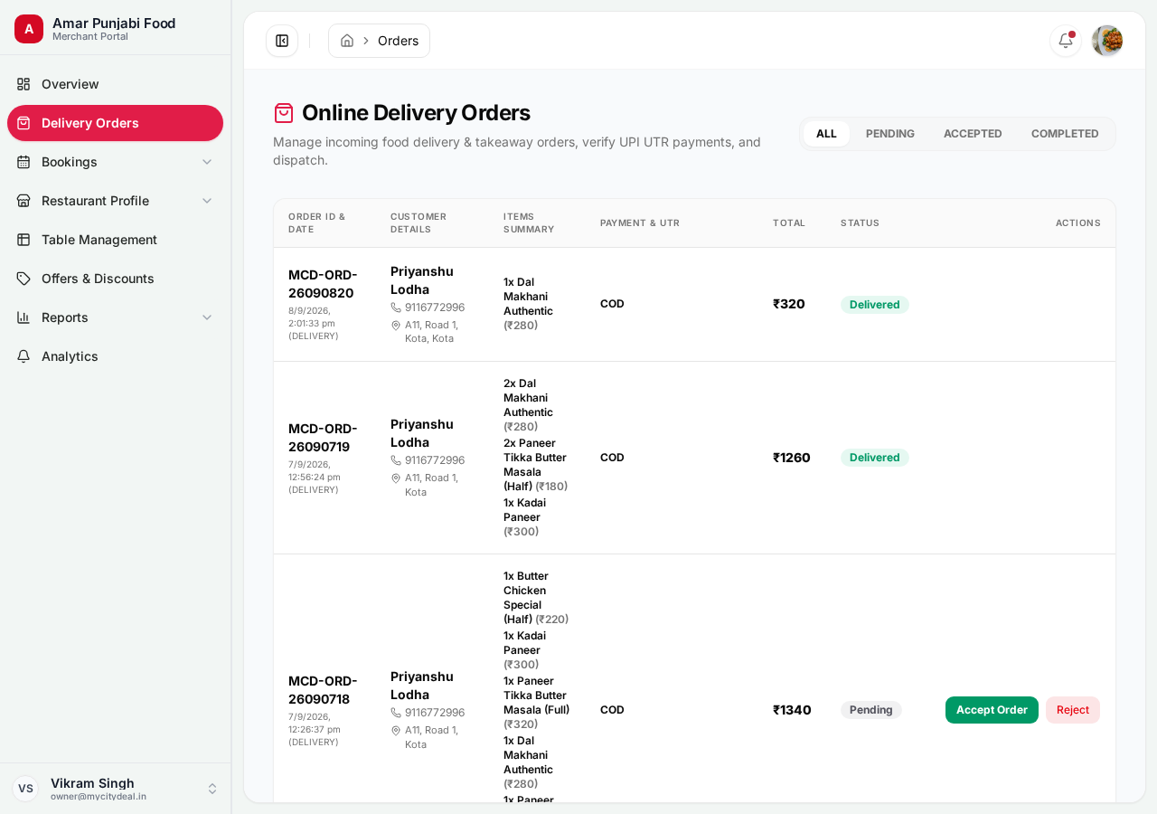 Delivery orders