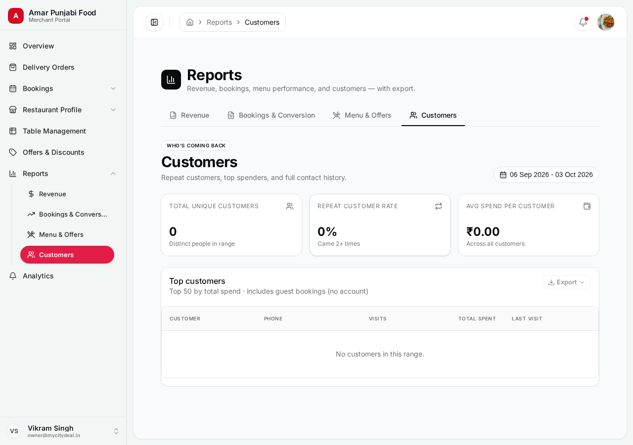 Customers report