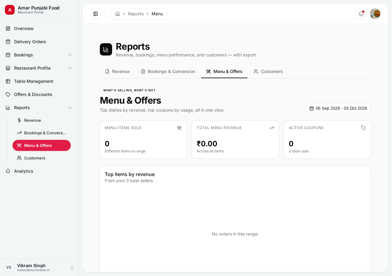 Menu report